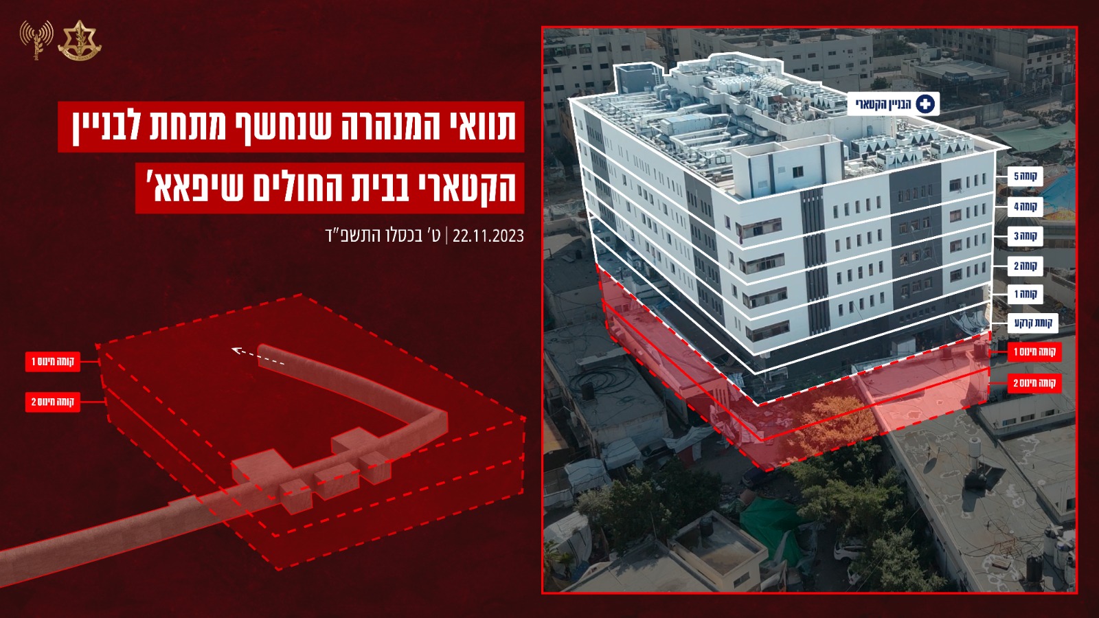 Nemocnice Šífa. 22. 11. 2023. Grafika: Izraelské obranné síly